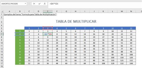 ¿cómo Armar Una Tabla De Multiplicar En Excel Acerca De Las