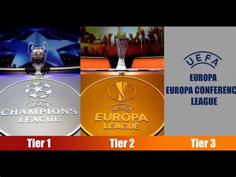 La vincente si qualificherà all'europa league dell'anno successivo. Uefa Europa League - 2020 21 Uefa Europa League Football ...