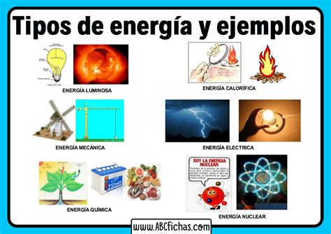 Clasificacion Tipos De Energia Abc Fichas