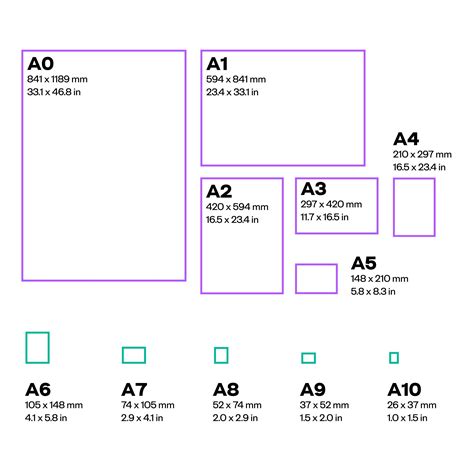 A6 Paper Size And Dimensions Everything You Need To Know Pixartprinting