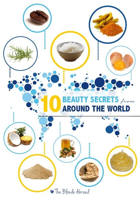 10 Beauty Secrets From Around The World Diy Beauty Beauty Tips Beauty