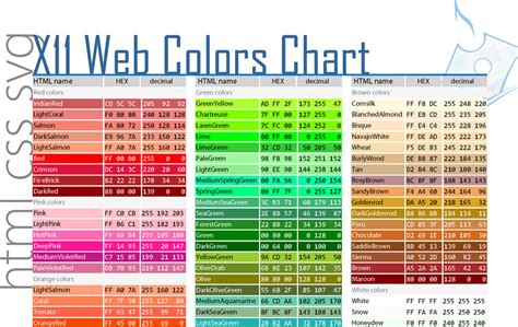 X11 Web Colors Chart Prev Inside The Insight
