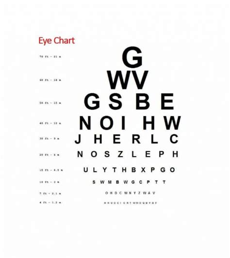 Dmv Eye Chart Printable