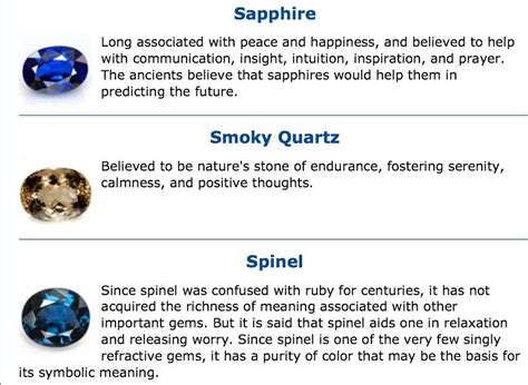Sapphire Smoky Quartz Spinel Gemstone Meaning Crystal