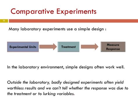 Chapter 3 Part1 Design Of Experiments