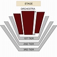 Avery Fisher Hall, New York, NY - Seating Chart & Stage - New York City ...