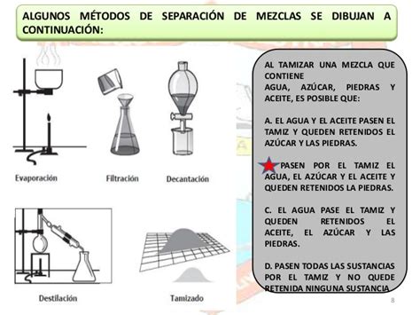 TOMi digital Tipos de mezclas y métodos de separación