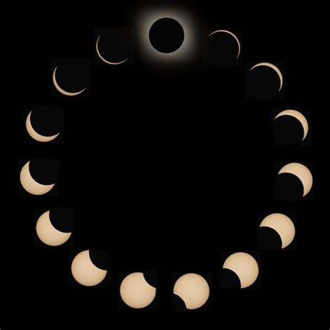 Premium Photo Total Solar Eclipse Phases Composite Solar Eclipse
