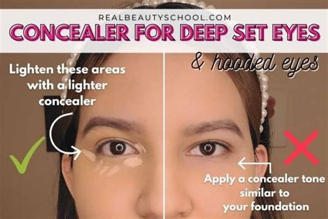 How To Apply Eyeshadow For Deep Set Eyes You Tutorial Pics