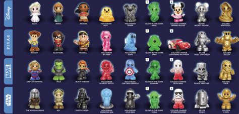 Woolworths Ooshies Disney Collection Revealed With Marvel And Star Wars Characters 7news