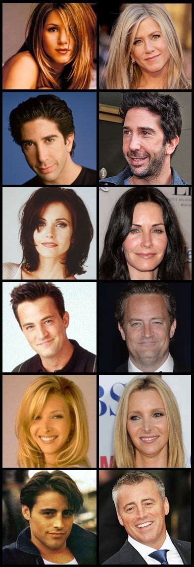 Cast Of Friends Then And Now Photos Gambaran