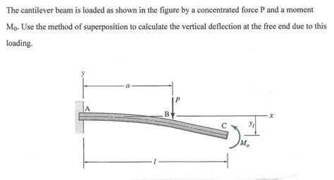 Solved The Cantilever Beam Is Loaded As Shown In The Figure