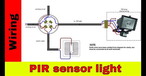Electronic Gas Detector Pir Motion Sensor With Arduino