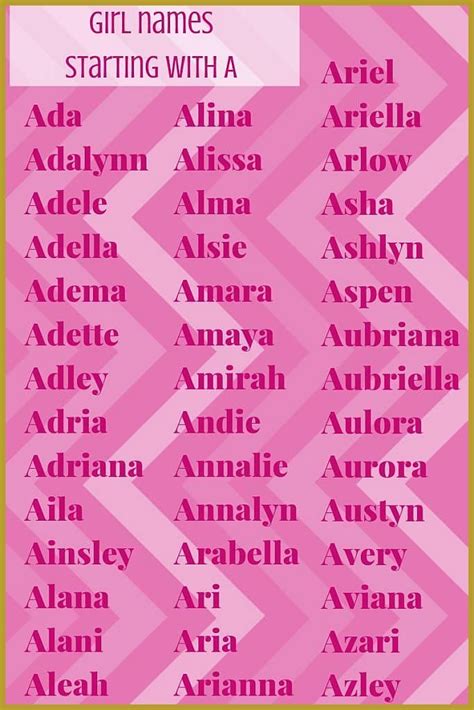 Unique Girl Names That Start With G Registerbda