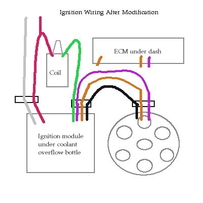 A chart showing the breakdown of these designations is included in the introduction section at the front of this service manual. Cj7 Hei Ignition Solenoid Wiring Diagram