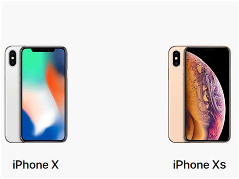 Iphone Xr And Xs Max Difference Phone Reviews News Opinions About Phone