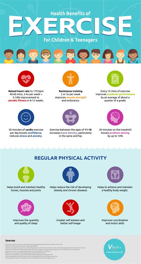 Physical Exercises For Students