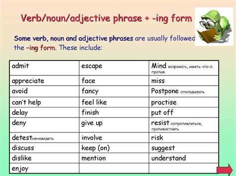 23 Grammar Forms Motif Masa Kini