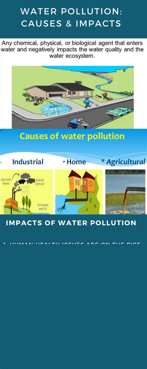 Water pollution (or aquatic pollution) is the contamination of water bodies, usually as a result of human activities. Essay on Water Pollution | Water Pollution Essays For Students
