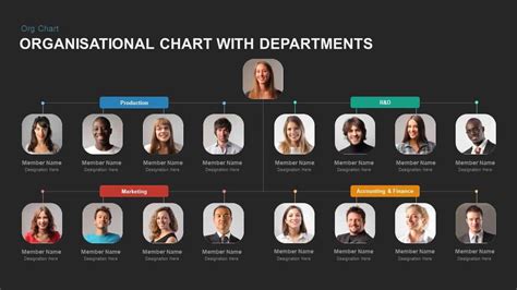 Organisational Chart With Departments Powerpoint And Keynote Template