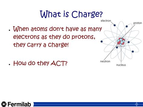 Ppt Charge Electricity And Magnetism Powerpoint Presentation Free