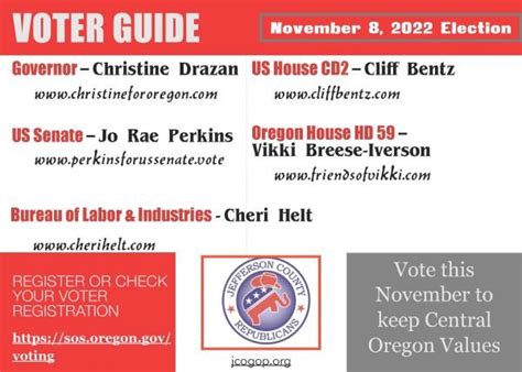 Get Involved The Republican Party In Jefferson County Oregon