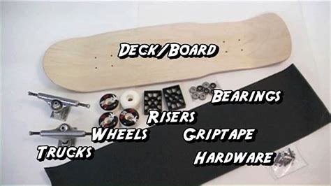 What Are The Parts Of A Skateboard Learn To Ride A Skateboard
