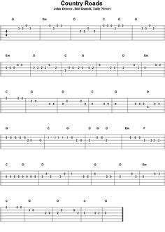 The two chords of this song require only the most basic of strumming patterns. Easy Guitar Chords | TAB DOWNLOADS | GUITAR CHORDS in 2018 | Pinterest | Guitar, Guitar tabs and ...