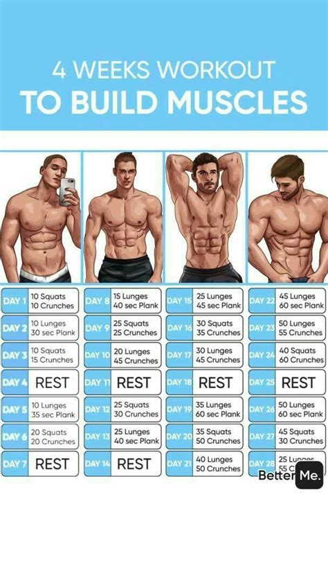 4 Week Workout To Build Muscle Best Workout Routine Fun Workouts