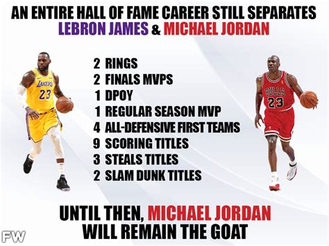 Lebron James Vs Michael Jordan An Entire Hall Of Fame Career Still