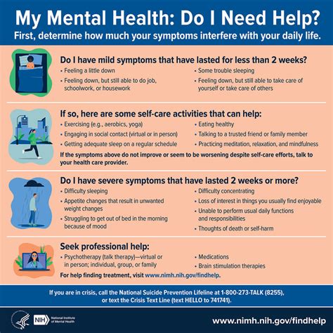 do you need help with your mental health if you don t know where to start this infographic may