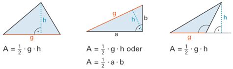 Stumpfwinkliges dreieck — ein stumpfwinkliges dreieck ein stumpfwinkliges dreieck ist ein möchtet ihr die fläche eines dreiecks berechnen, müsst ihr erst mal wissen, was die höhe ist. Stumpfwinkliges Dreieck Formel / Eigenschaften von Figuren ...
