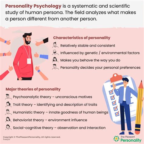 All About Personality Psychology Concepts And Theories 2022