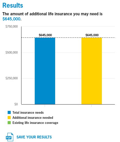 Browse all belleville, il allstate agents; I Analyzed 15 Life Insurance Calculators. Here's What I Learned- Brian So Insurance