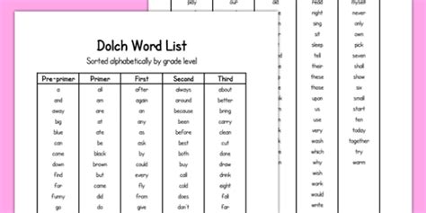 Free Dolch Sight Word List Spreadsheet Teacher Made