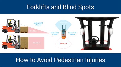 Accidents Involving Industrial Vehicles Truth Solution