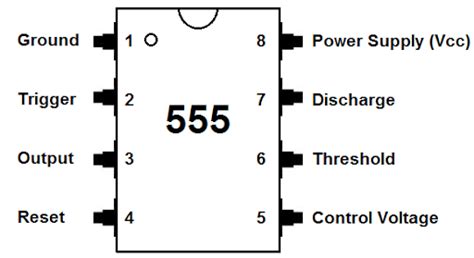 Lm555 Datasheet And Pinout A Highly Stable Timer Ic Netsonic