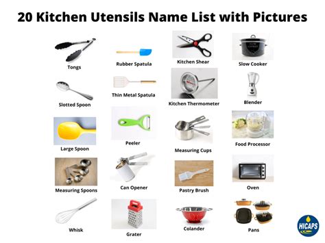 Kitchen Utensils List Home Design Ideas