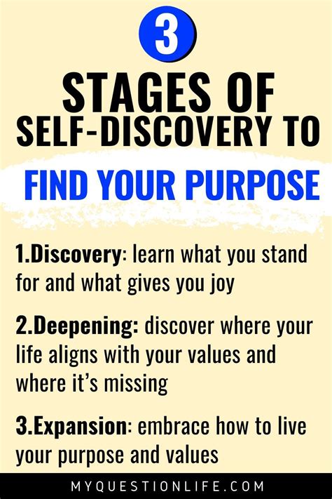 3 Stages Of Self Discovery To Find Yourself Finding Yourself Self