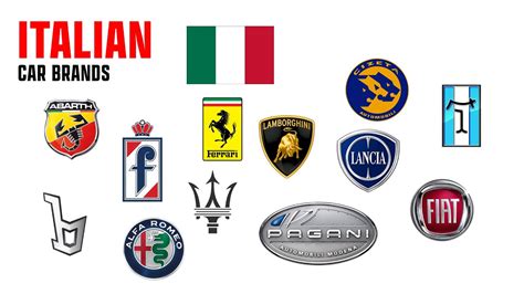 Italian Car Brand Logos 4enthusiasts Youtube