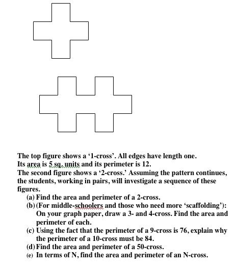 Mathnotations Developing Algebraic Reasoning