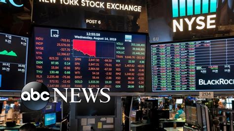 Dow Plunges 800 Points Amid Growing Recession Fears Abc News Youtube