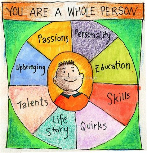 You Are A Whole Person Notecard By Humanworkplace Education Skills