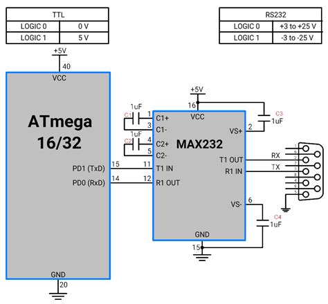 Max232 Circuit Diagram
