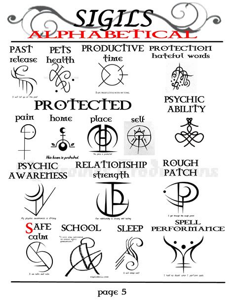 Related Image Magick Symbols Protection Sigils Sigil Magic