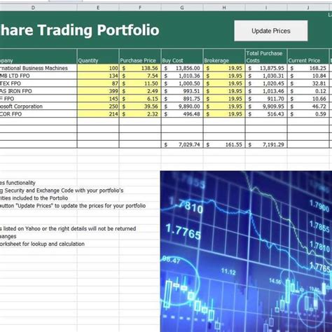 Share Tracking Excel Spreadsheet Spreadsheet Downloa Portfolio Tracking