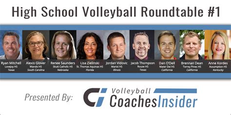 High School Volleyball Coaches Roundtable Coaches Insider