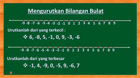 Pengertian Bilangan Bulat Jenis Jenis Dan Contoh Soal Bilangan Bulat