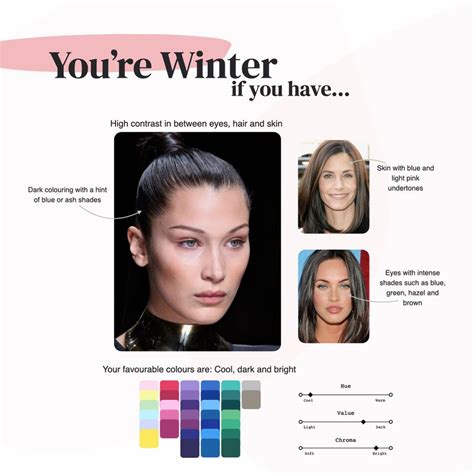 What S Your Colour Season The Art Of Colour Analysis True Winter