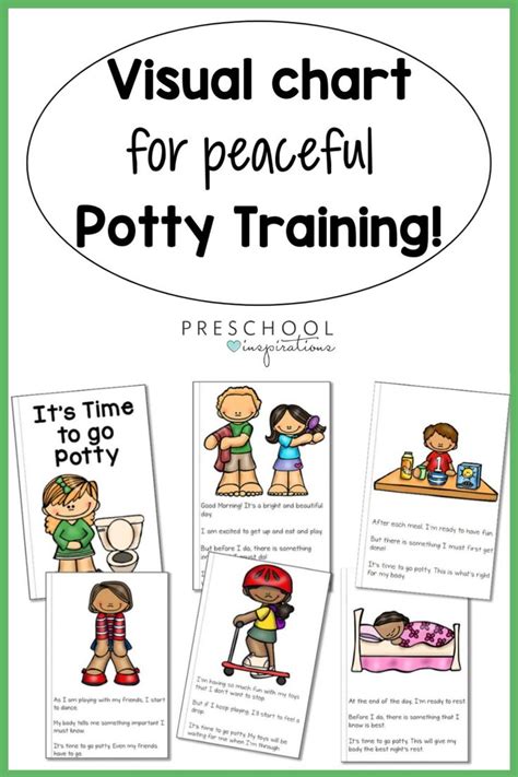 Potty Training Visual Schedule Kit Potty Training Visuals Potty